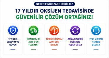 5 Litre ve 10 Litre Oksijen Konsantratörü Arasındaki Farklar